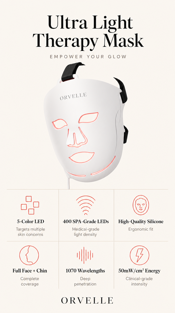 Orvelle Spectrum Mask
