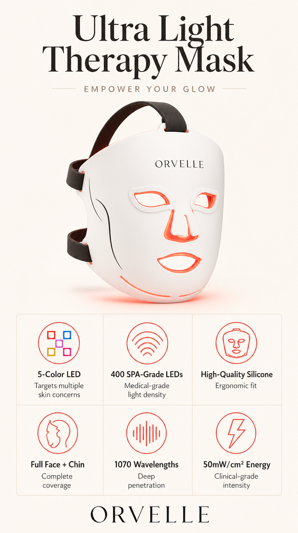 Orvelle Elite Pro Mask